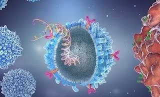 Revolutionizing Cancer Treatment: The Promise of CAR-T Cell Therapy