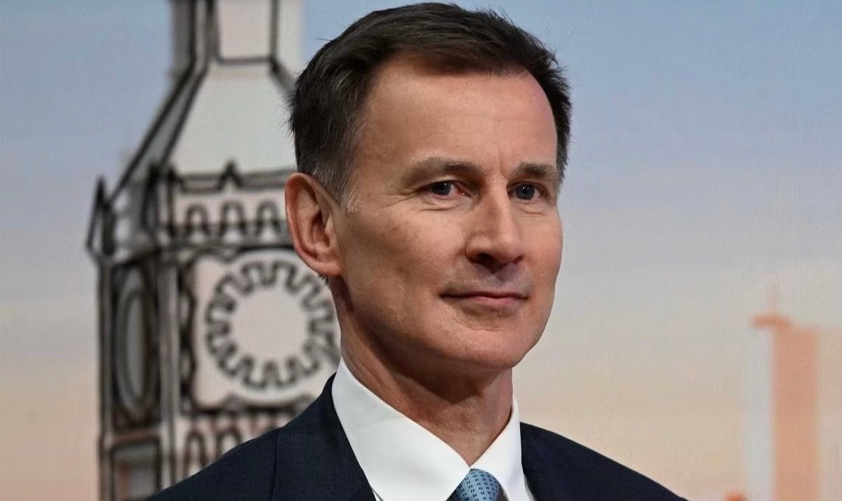 UK Budget Outlook: Prudence Over Tax Cuts Amidst Economic Challenges