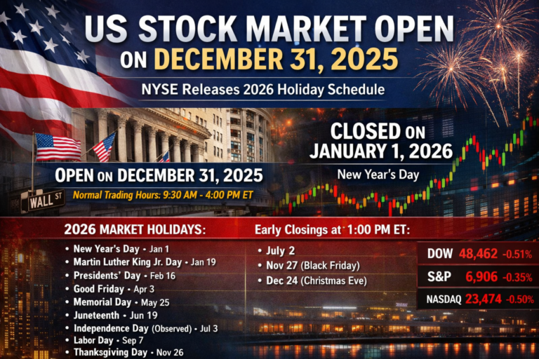 US Stock Market Open on December 31, 2025; NYSE Releases Full Holiday List for 2026
