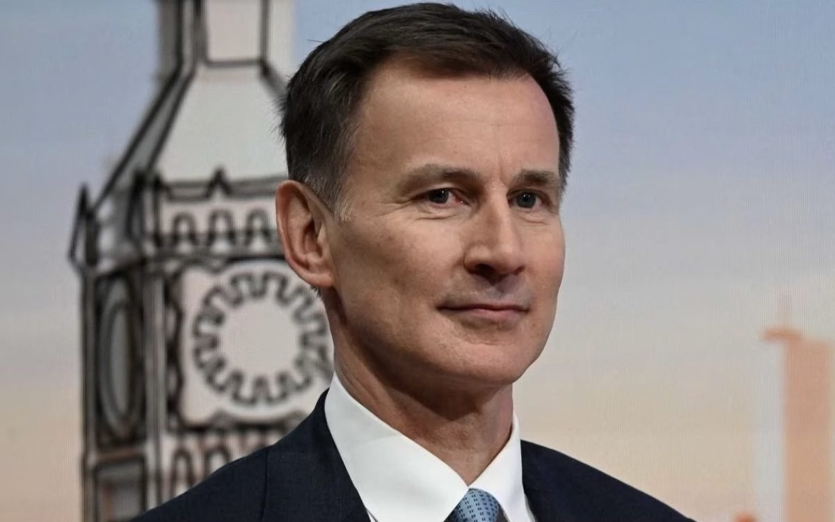 UK Budget Outlook: Prudence Over Tax Cuts Amidst Economic Challenges